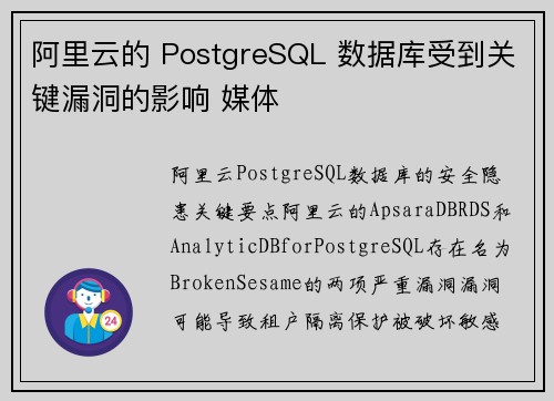 阿里云的 PostgreSQL 数据库受到关键漏洞的影响 媒体